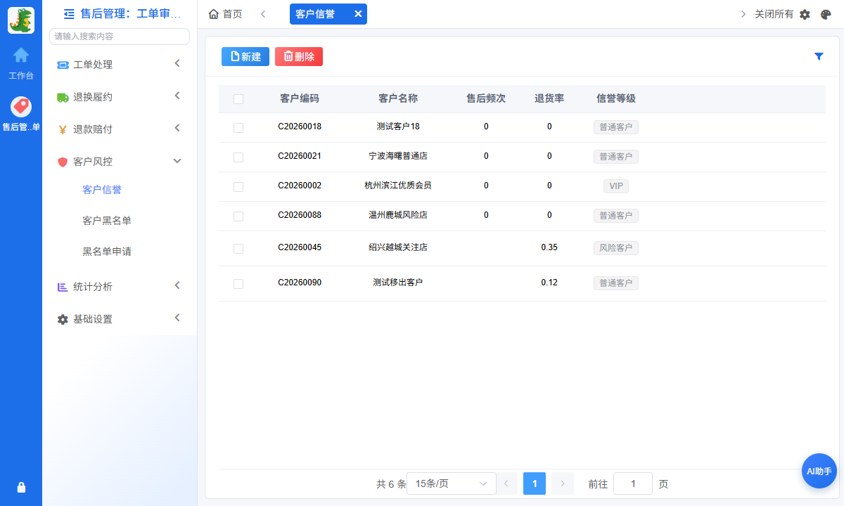 客户信誉
