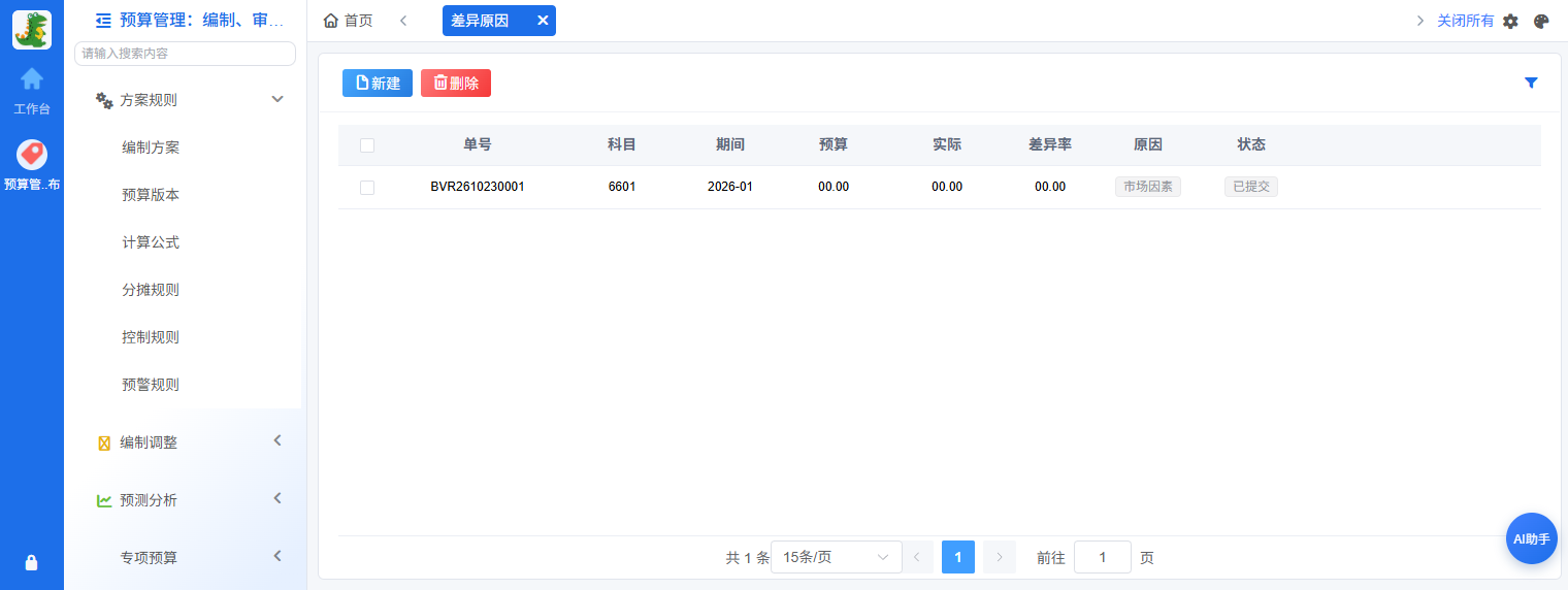 差异原因与滚动预测