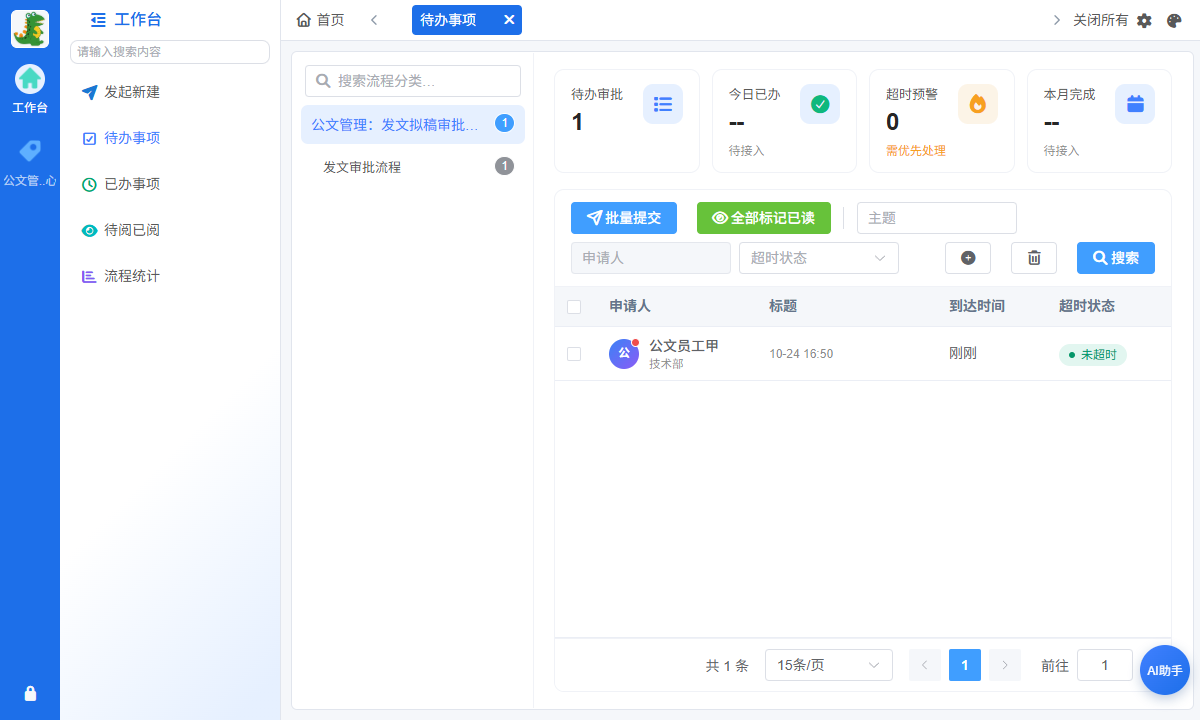 发文审批与签发