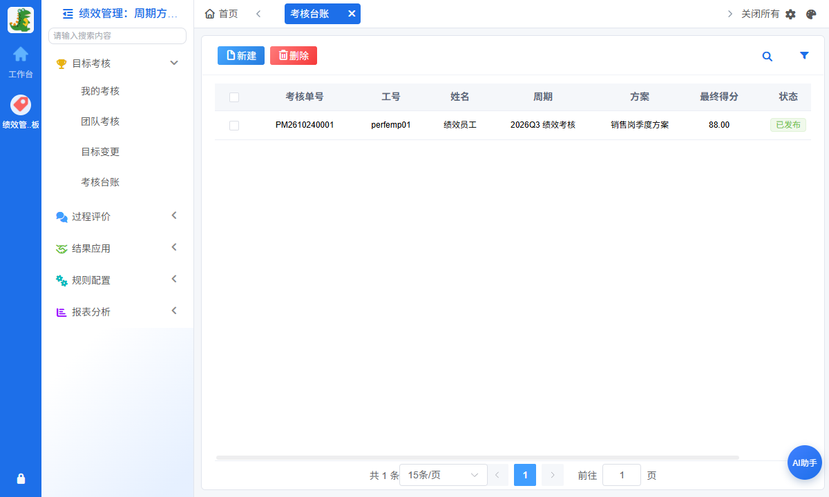 考核列表
