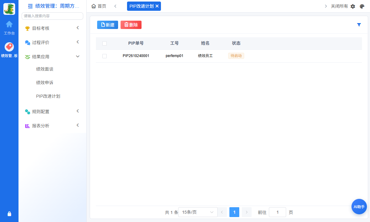 PIP改进